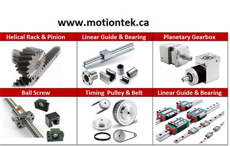 cnc alinables parts|aftermarket cnc parts.